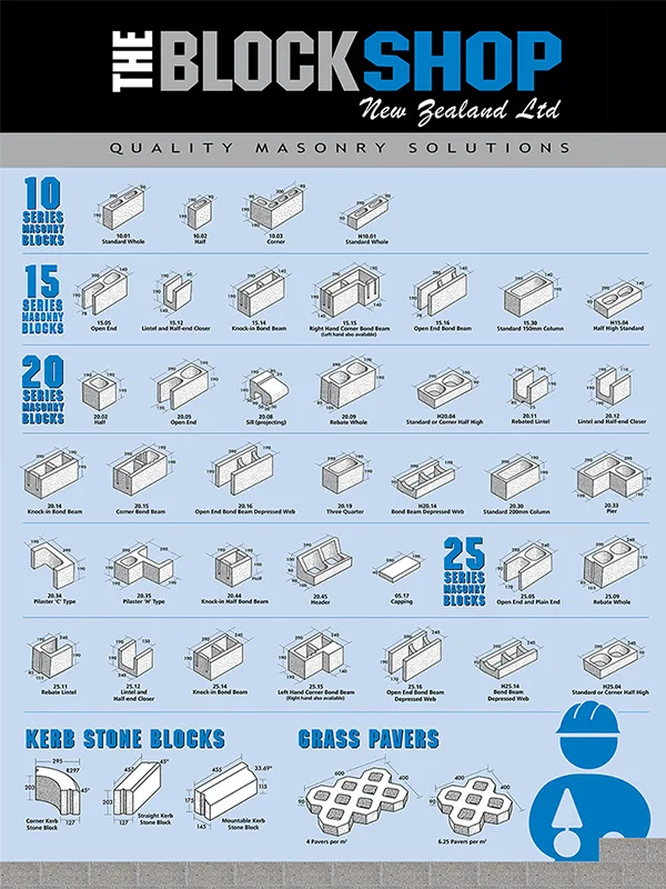The Block Shop Block Poster